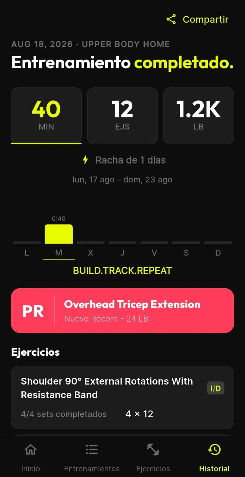 Resumen de entrenamiento de BTR: entrenamiento completado, 40 minutos, 12 ejercicios, 1.2K lb en total y un récord personal en Overhead Tricep Extension.