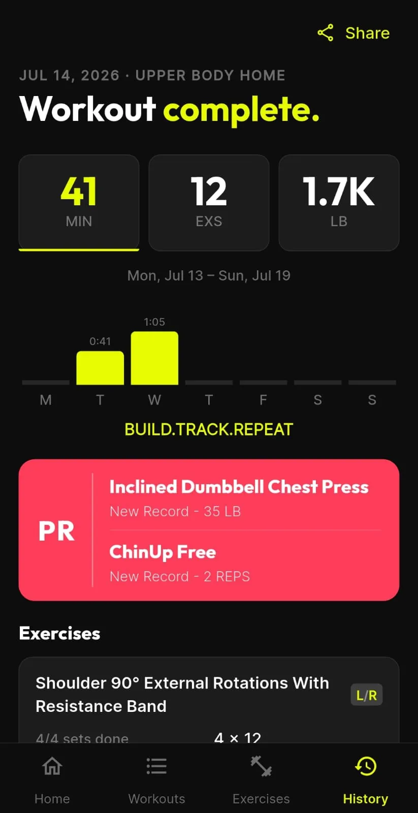 BTR workout summary: workout complete, 41 minutes, 12 exercises, 1.7K lb total, two personal records.